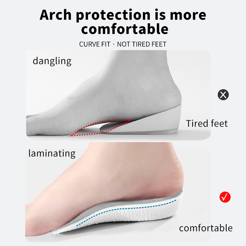 Memory Foam Height Increase In - đánh giá và giá Men Shoes Outlet