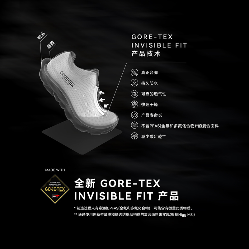 KAILAS FUGA BLACK SOLITUDE DU  - đánh giá và giá Men'S Shoes Vibram